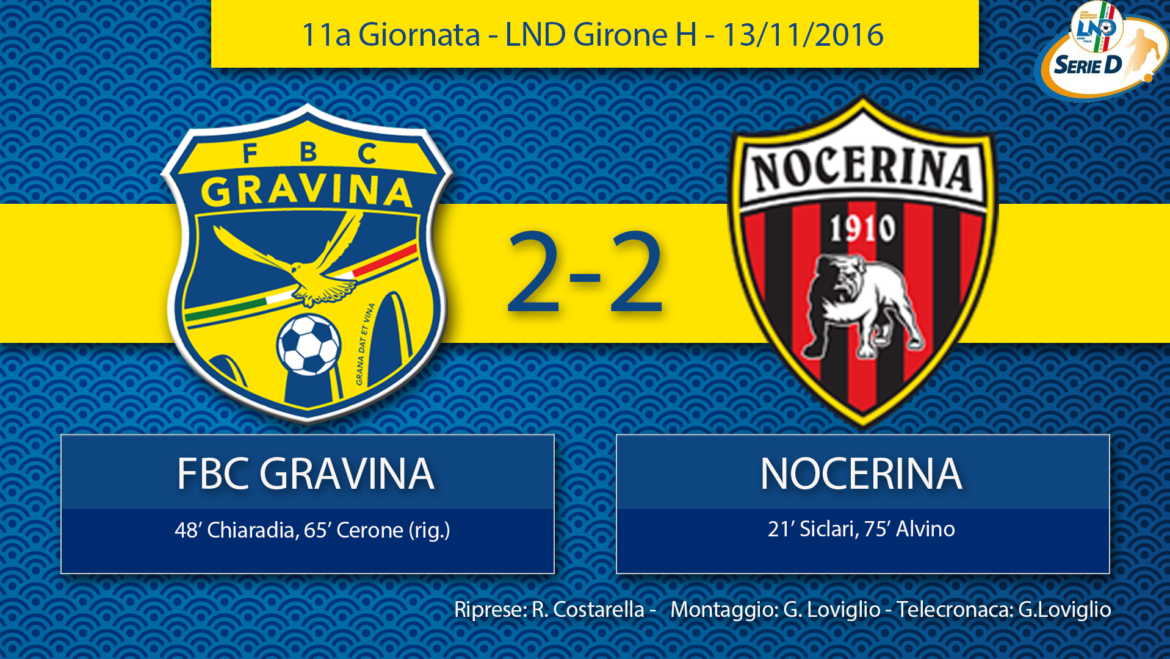 11a Giornata LND Girone H: FBC Gravina- Nocerina