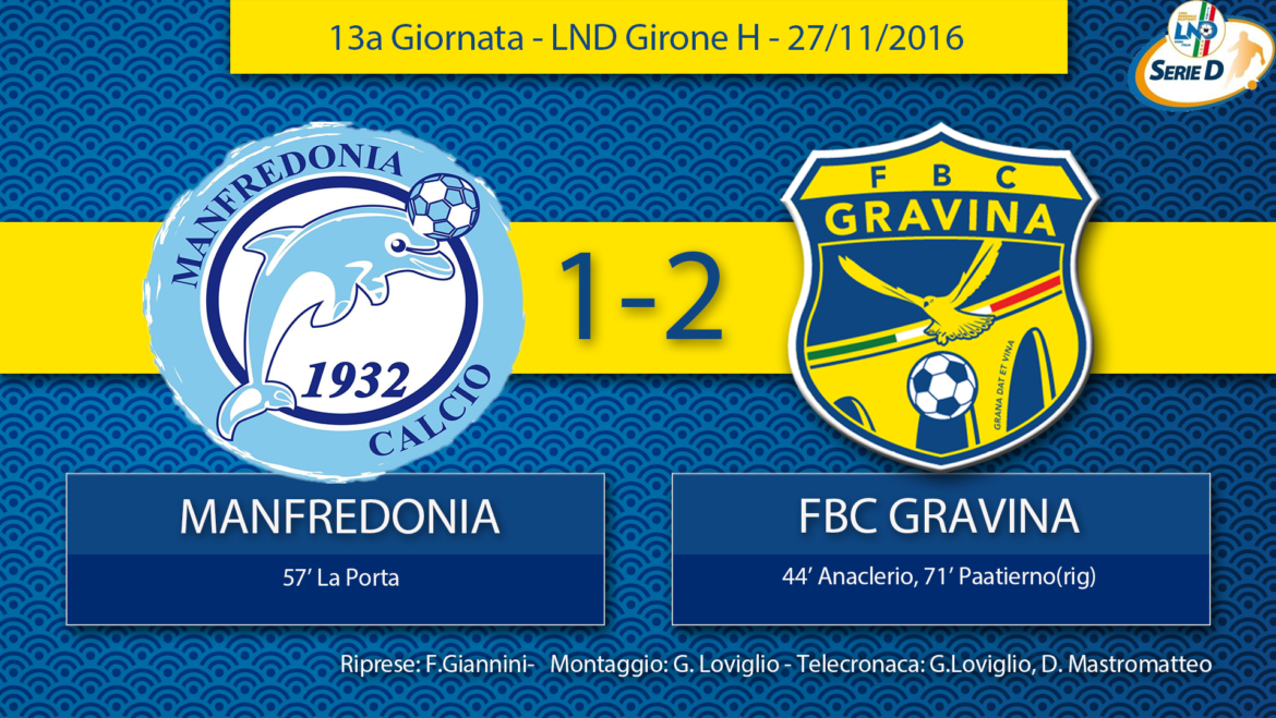 13a Giornata LND Girone H: Manfredonia- FBC Gravina