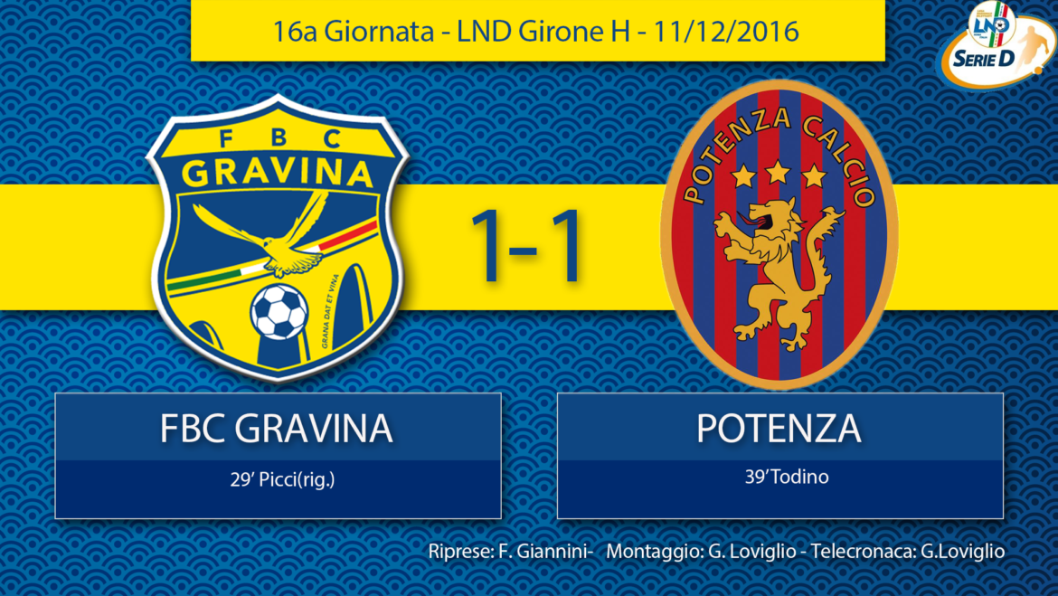 16a Giornata- LND Girone H: FBC Gravina- Potenza