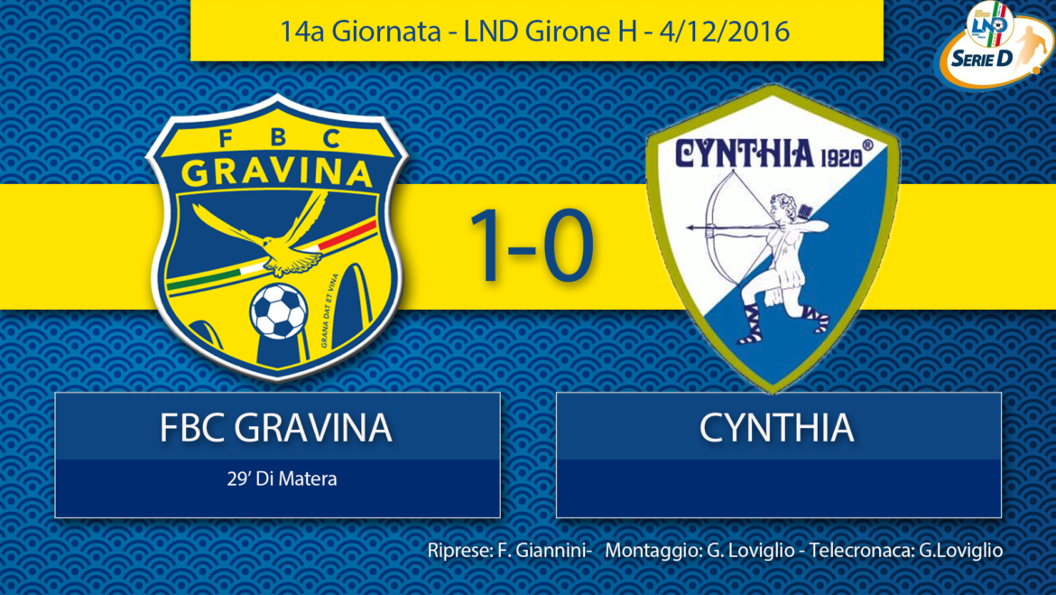 14a Giornata- LND Girone H: FBC Gravina- Cynthia