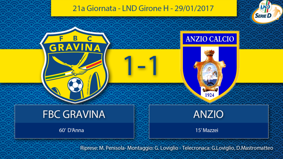 21a Giornata- LND Girone H: FBC Gravina- Anzio