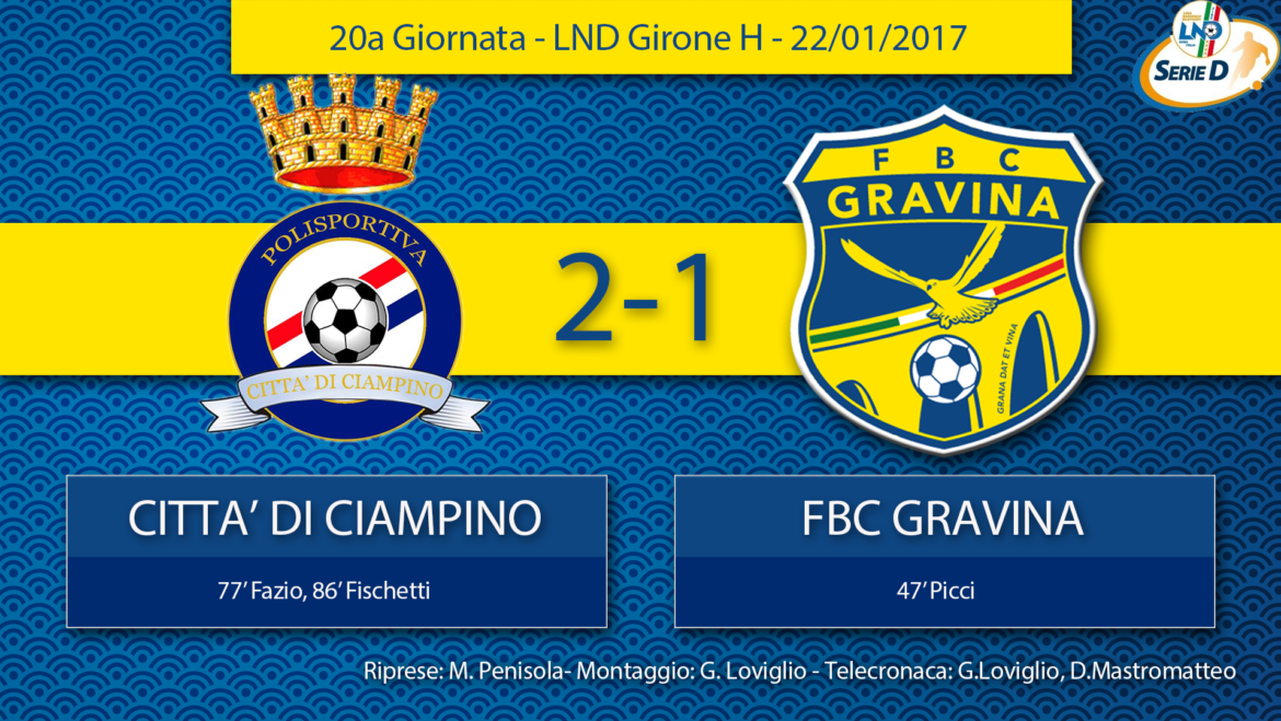 20a Giornata- LND Girone H: Città di Ciampino- FBC Gravina