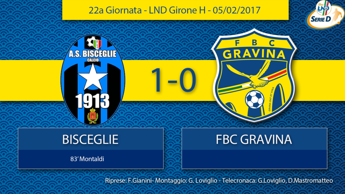 22a Giornata- LND Girone H: Bisceglie- FBC Gravina