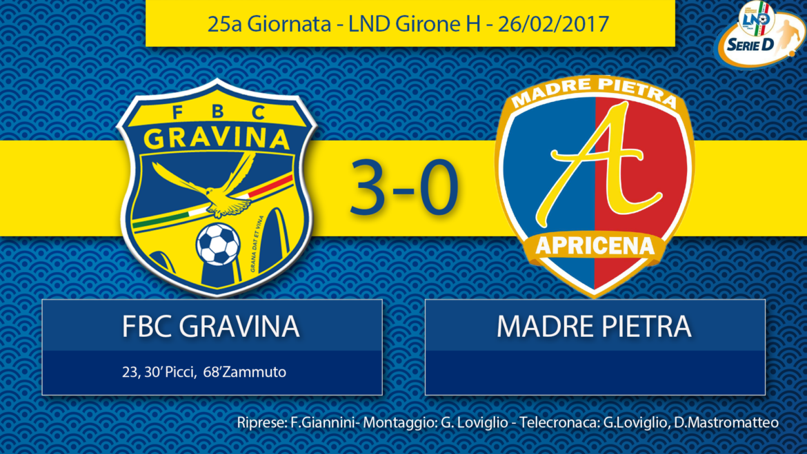 25a Giornata- LND Girone H: FBC Gravina- MadrePietra Daunia