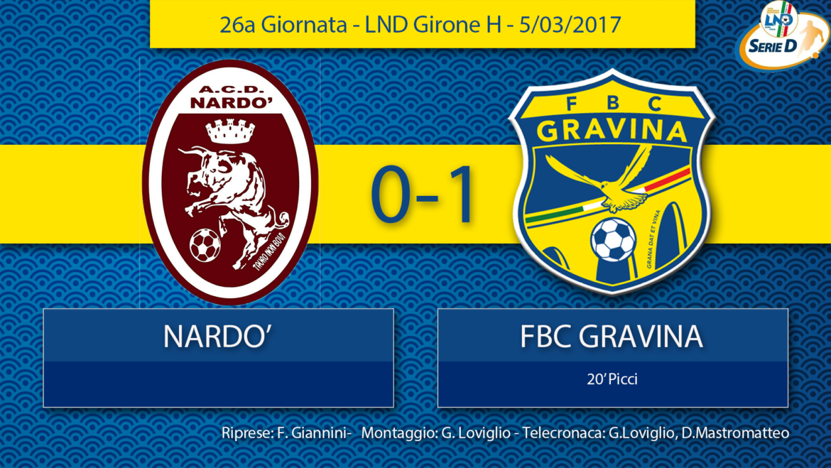 26a Giornata- LND Girone H: Nardò- FBC Gravina