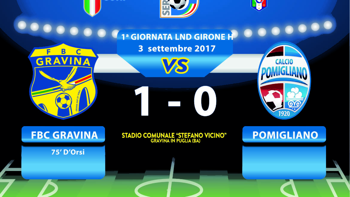 1a Giornata LND Girone H: FBC Gravina- Pomigliano