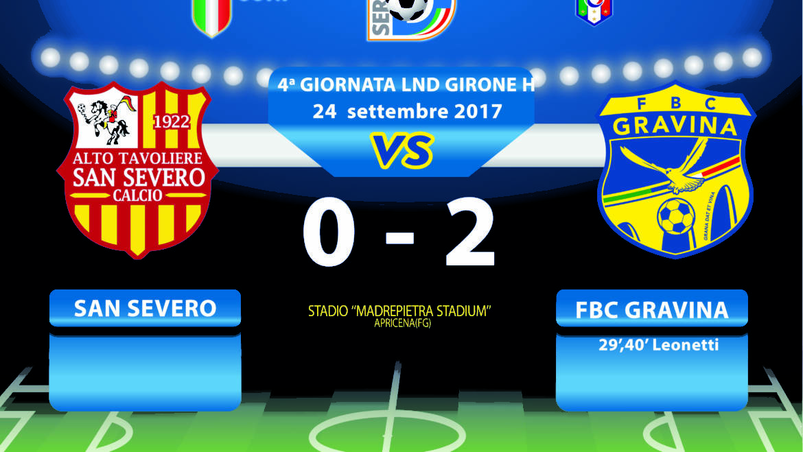 4a Giornata LND Girone H: Alto Tavoliere San Severo- FBC Gravina