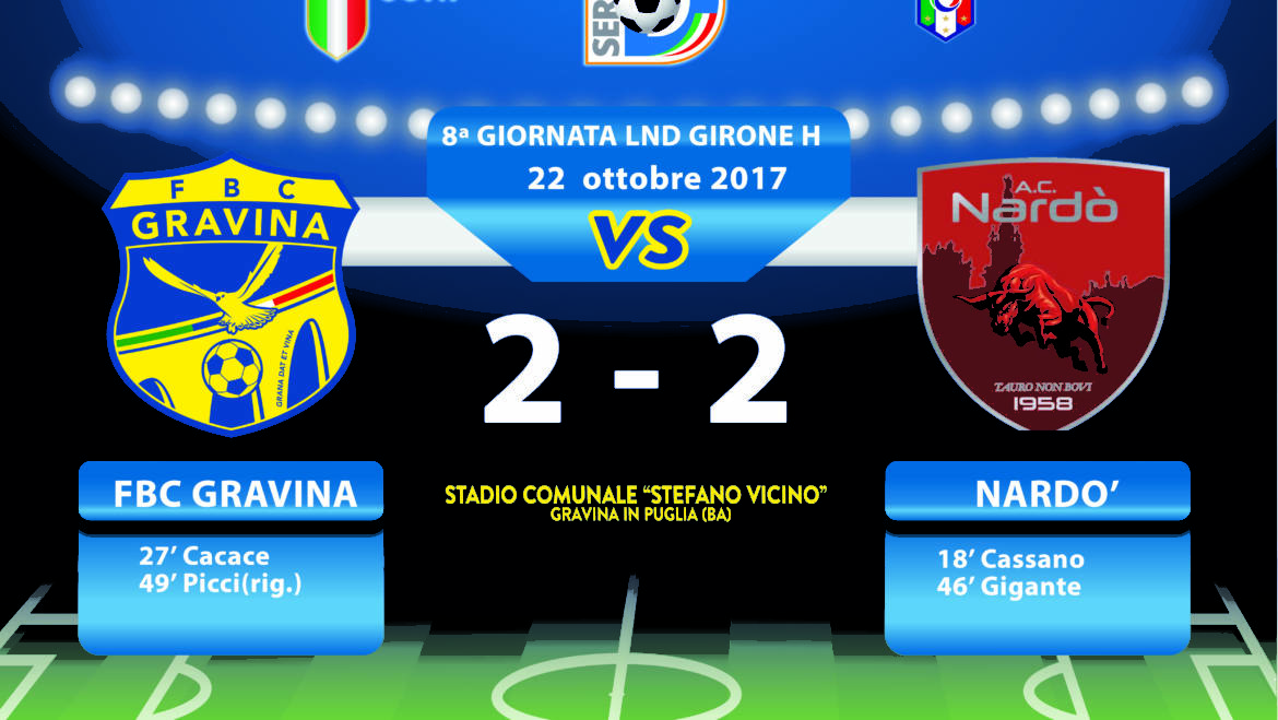 8a Giornata LND Girone H: FBC Gravina- Nardò