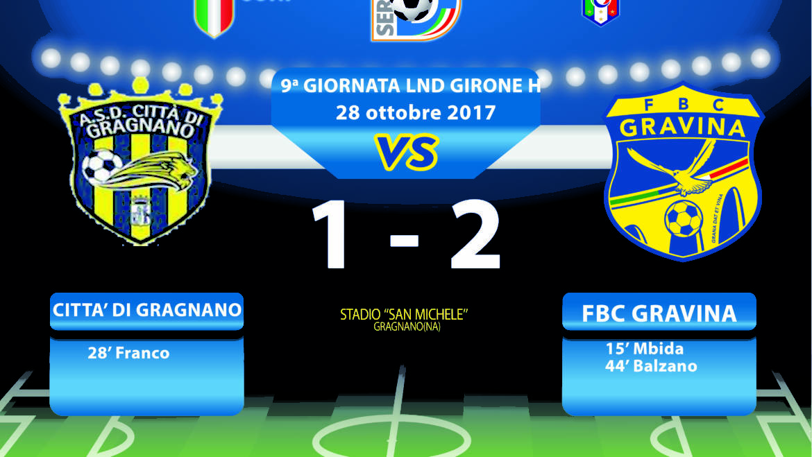 9a Giornata LND Girone H: Città di Gragnano- FBC Gravina