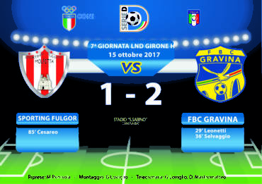 7a Giornata LND Girone H: Sporting Fulgor- FBC Gravina