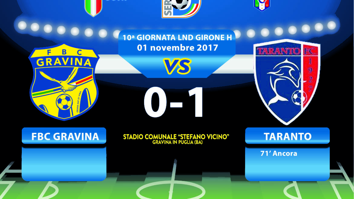 10a Giornata LND Girone H: FBC Gravina- Taranto