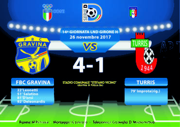 14a Giornata LND Girone H: FBC Gravina- Turris