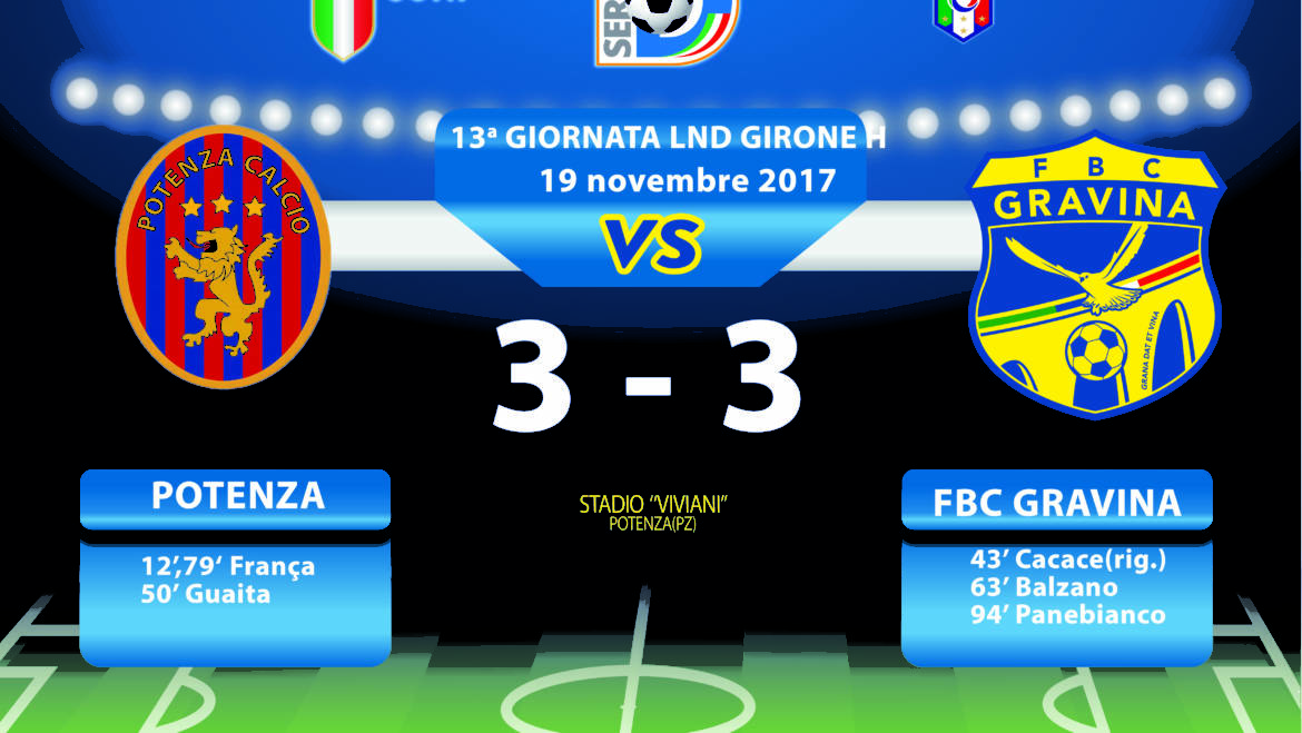 13a Giornata LND Girone H: Potenza- FBC Gravina