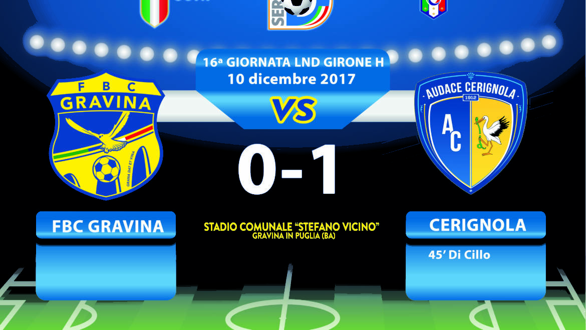 16a Giornata LND Girone H: FBC Gravina- Audace Cerignola