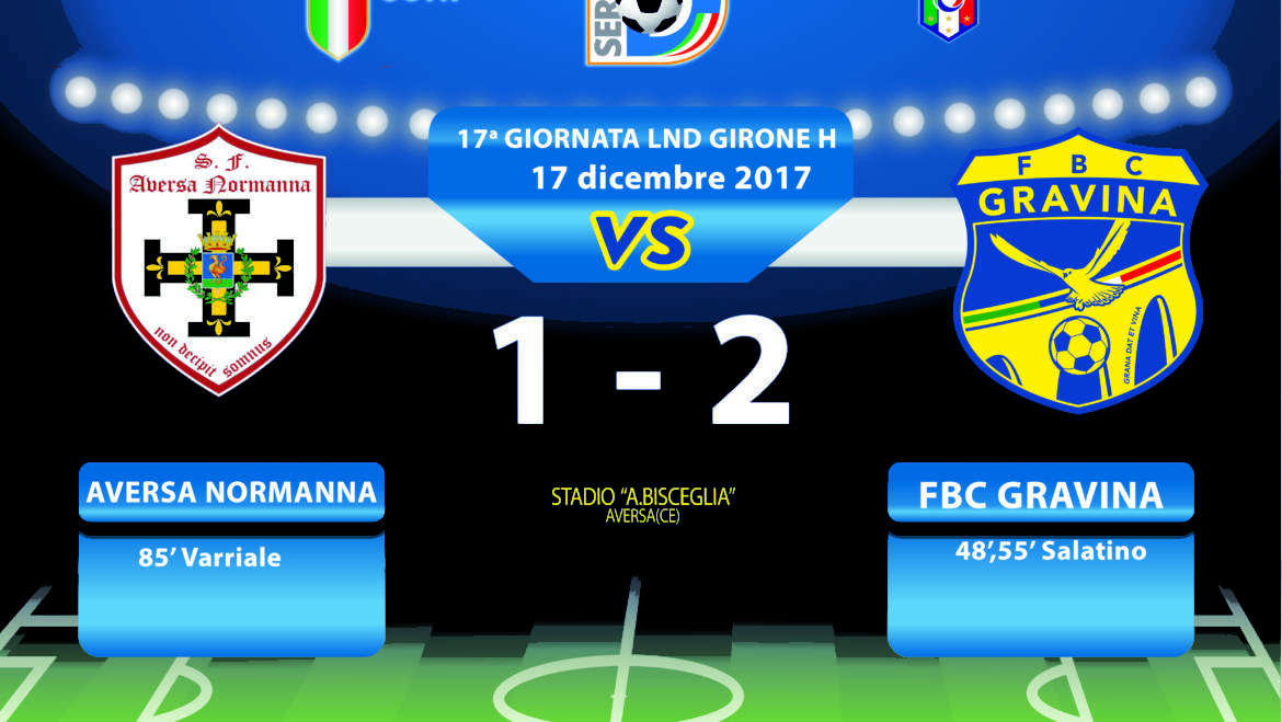 17a Giornata LND Girone H: Aversa Normanna- FBC Gravina