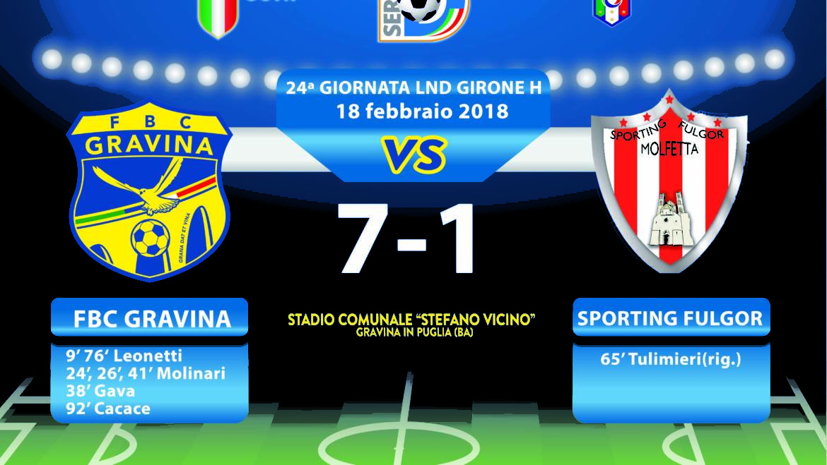 24a Giornata LND Girone H: FBC Gravina- Sporting Fulgor