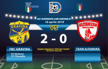 32a Giornata LND Girone H: FBC Gravina- Team Altamura