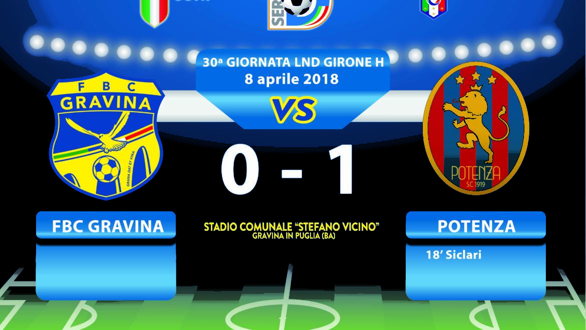 30a Giornata LND Girone H: FBC Gravina- Potenza