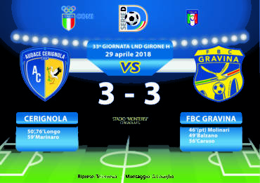 33a Giornata LND Girone H: Audace Cerignola- FBC Gravina