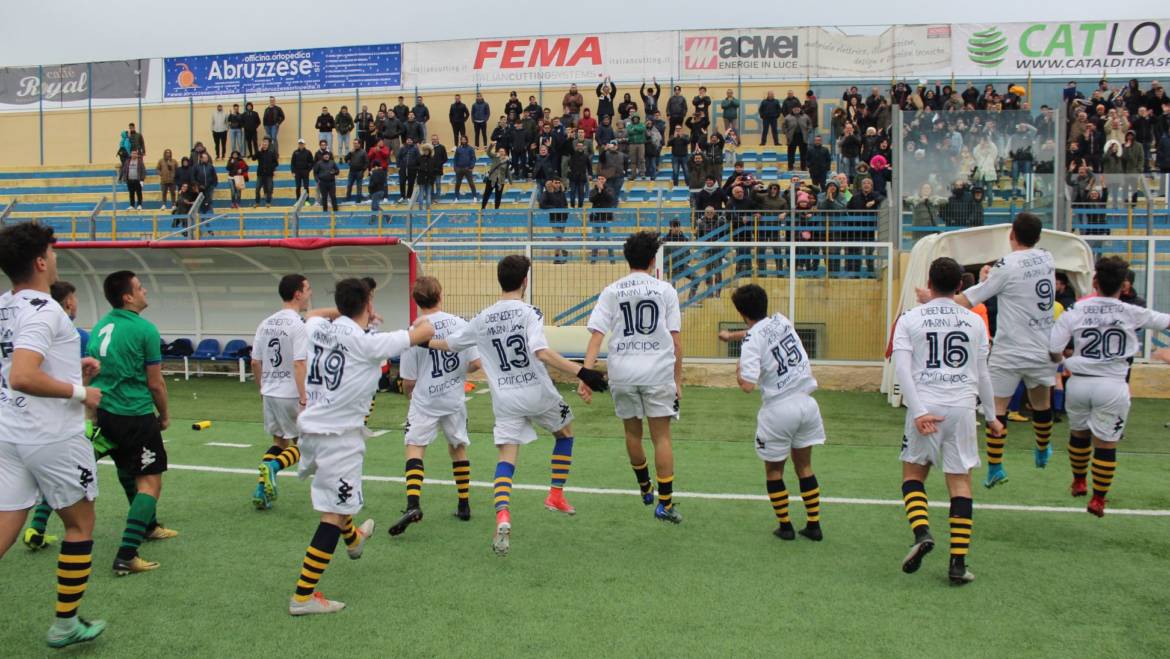 Sconfitta indolore per la FBC Juniores