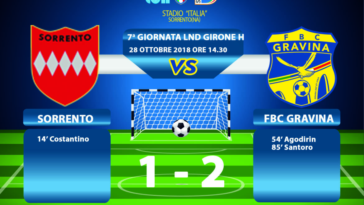 7a Giornata LND Girone H: Sorrento-FBC Gravina