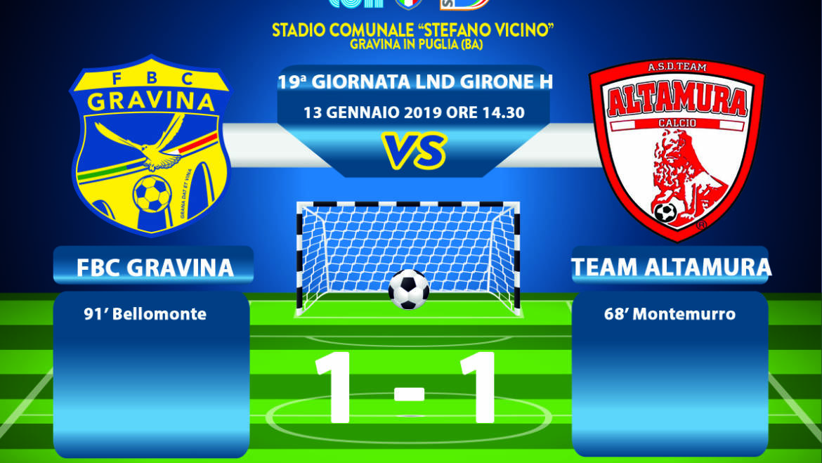 19a Giornata LND Girone H: FBC Gravina – Team Altamura