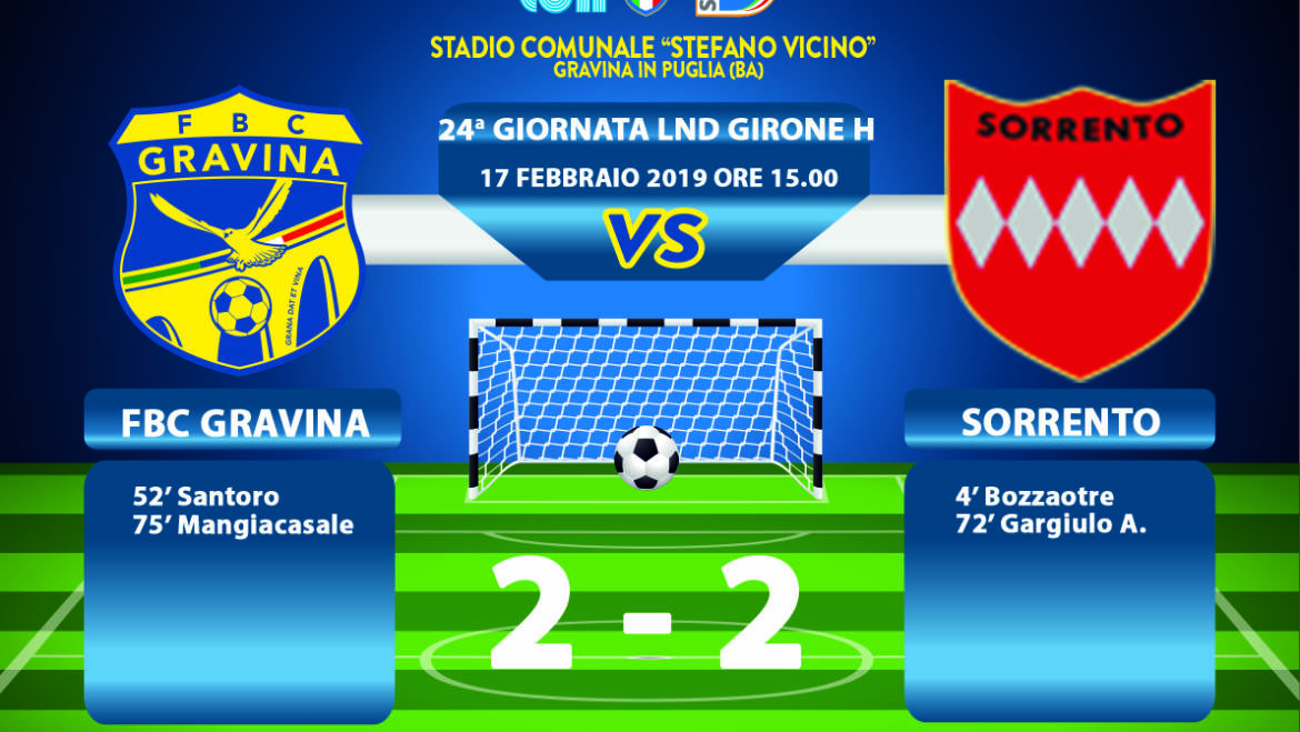 24a Giornata LND Girone H: FBC Gravina – Sorrento