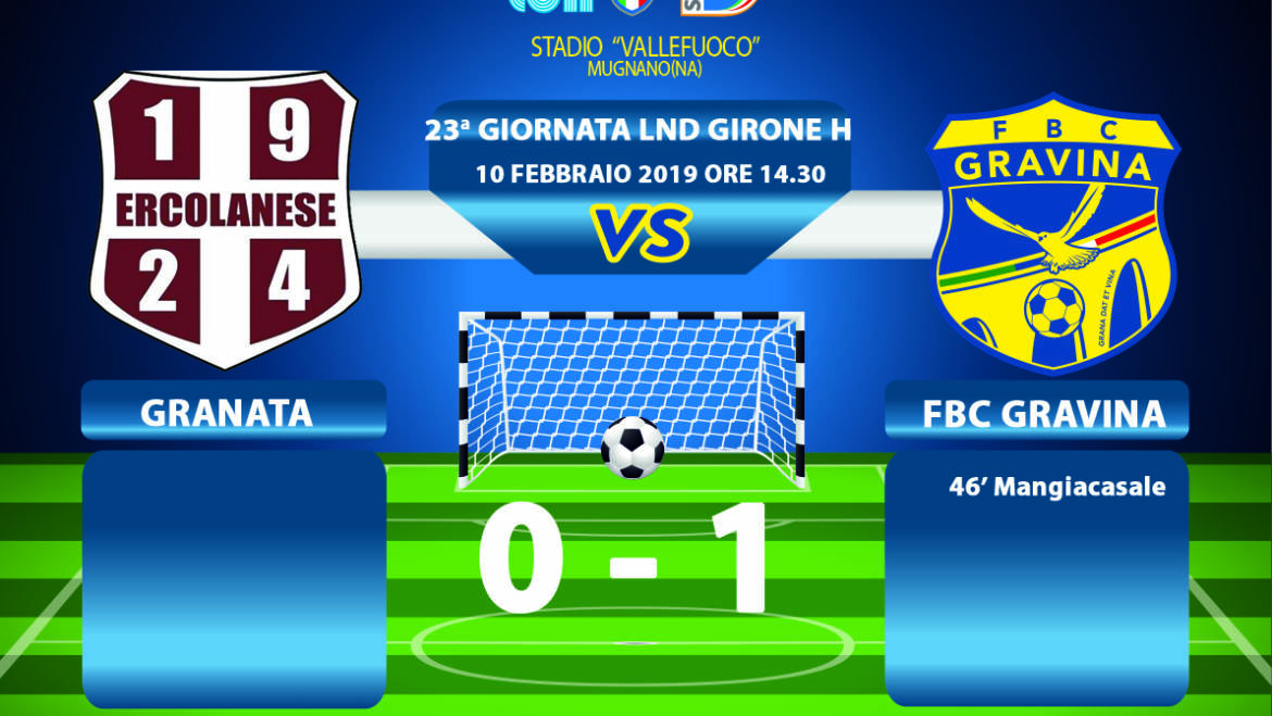 23a LND Giornata Girone H: Granata – FBC Gravina