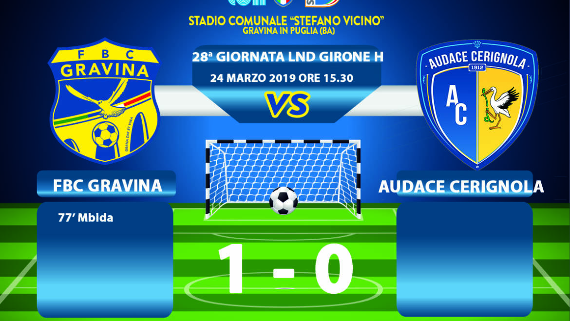 28a Giornata LND Girone H: FBC Gravina – Audace Cerignola