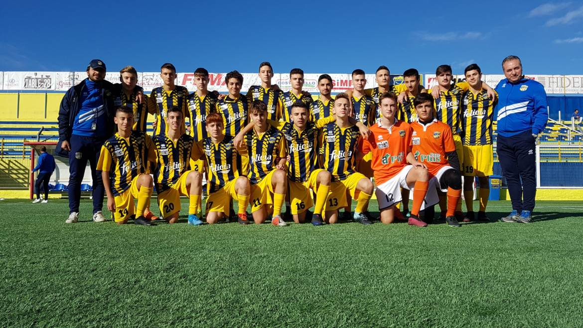 Settore giovanile FBC: vittoria per gli Allievi, sconfitta per i Giovanissimi