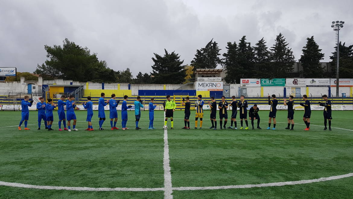 Settore giovanile FBC: grande vittoria in rimonta degli Allievi, sconfitta immeritata dei Giovanissimi