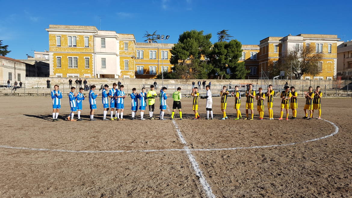 Settore giovanile FBC: vittoria esterna per Allievi e Giovanissimi