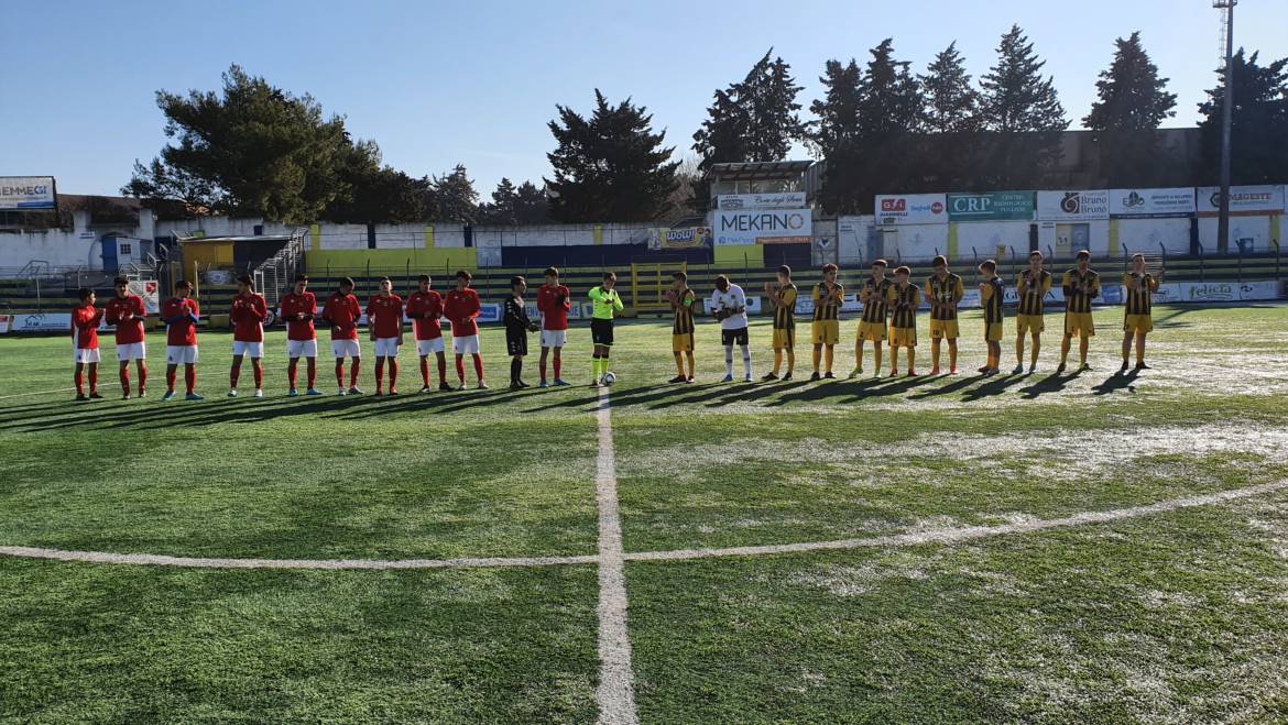 Settore giovanile FBC: vincono gli Allievi, stop interno per i Giovanissimi